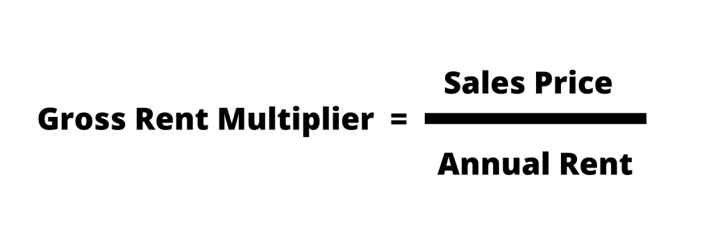 Formula of Gross Rent Multiplier